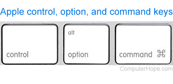 Apple control, option, and command keys.