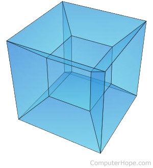 A 4-cube tesseract.